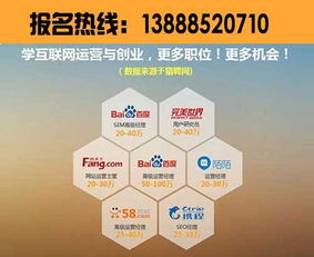 电子商务专业做电商设计